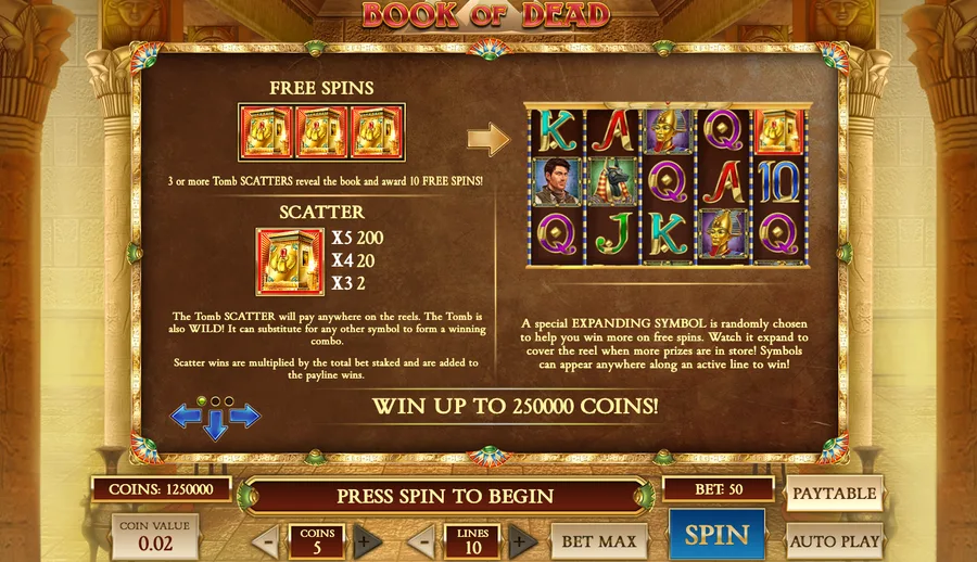Book of Dead paytable page showing scatter payouts